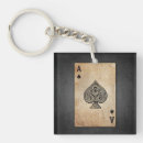 Search for ace of spades key rings Gambling