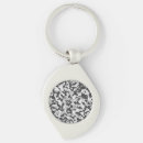 Search for camouflages key rings Army