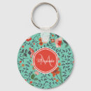 Search for aquamarine key rings Pretty