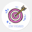 Search for focusing stickers Motivation