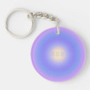 Search for positive energy key rings Manifestation