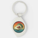Search for avocado fruit key rings Food