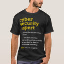 Search for cyber attack Ethical hacking