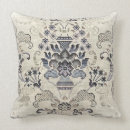 Search for needlepoint cushions Vintage