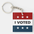 Search for republican party key rings Vote