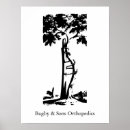 Search for orthopaedic posters Doctor