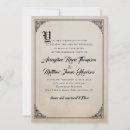 Search for fairy wedding invitations Script