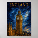 Search for big ben posters British souvenir