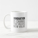 Search for innovate mugs Motivation
