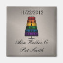Search for gay wedding favours Groom