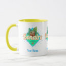 Search for islands in the caribbean mugs Vacation