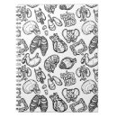 Search for human anatomy notebooks Anatomical heart