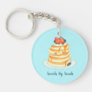 Search for syrup key rings Cute