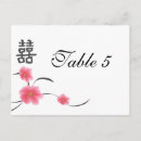 Search for black cherry postcards White