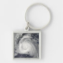 Search for off white key rings Circulating
