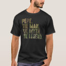 Search for pepe Myth