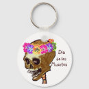 Search for dia de muertos key rings Skeleton