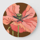Search for deep red art Botanical