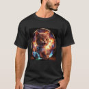 Search for firestorm Cat