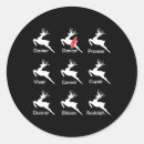 Search for ballet dance stickers Dancefloor