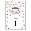 Search for coffee table Watercolor