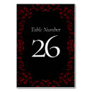 Search for halloween wedding table cards Dark