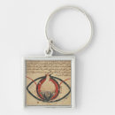 Search for anatomy key rings Medical