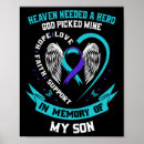 Search for depression ribbon posters Awareness