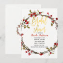 Search for twining invitations Country