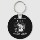 Search for fish man key rings Bass