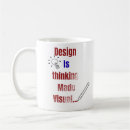 Search for visualization mugs Creativity