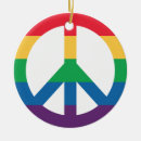 Search for bisexual christmas tree decorations Flag