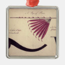 Search for native american christmas tree decorations Indian