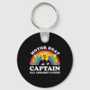 Search for funny adult key rings Inappropriate