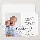 Search for black and white birth announcement cards Cute