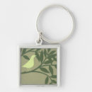 Search for bird silhouette key rings Nature