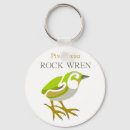 Search for rock on round key rings Bird