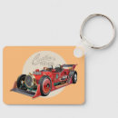 Search for race car key rings Retro