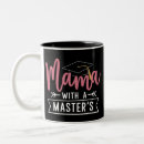 Search for master mugs Masters degree