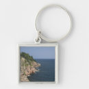 Search for scotia key rings Colourful