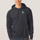 Search for arch linux Nerd