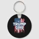 Search for pro conservative key rings Donald