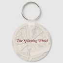 Search for spinning wheel Weaver