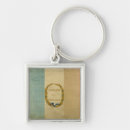 Search for revolutionary key rings Flag