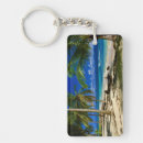 Search for sandy key rings Shore