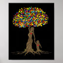 Search for autistic posters Adhd