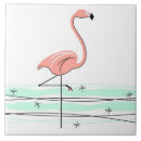 Search for vintage tiles Retro