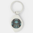 Search for scary key rings Face