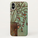 Search for tin iphone cases Retro