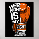 Search for leukaemia stuff posters Fight